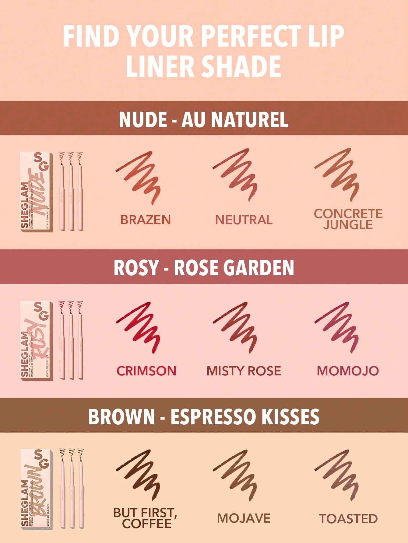 Sheglam So Lippy Lip Liner Set 0.25gx3 Nude