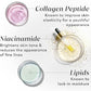 OLAY Body Lotion 502ml Firming Collagen Peptide+Niacinamide & Lipids