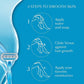 Gillette Venus Razor Glide Strips With Aloe Extracts