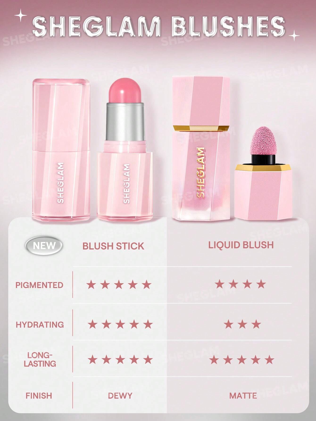 Sheglam Buttery Bliss Blush Stick 6g