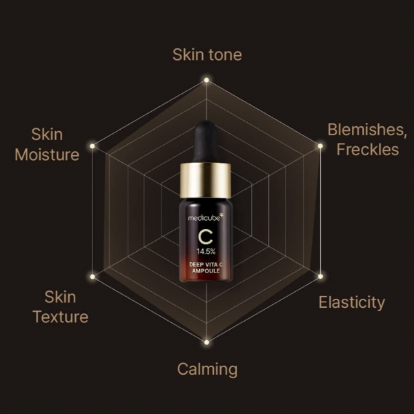 Medicube Deep Vita C Ampoule