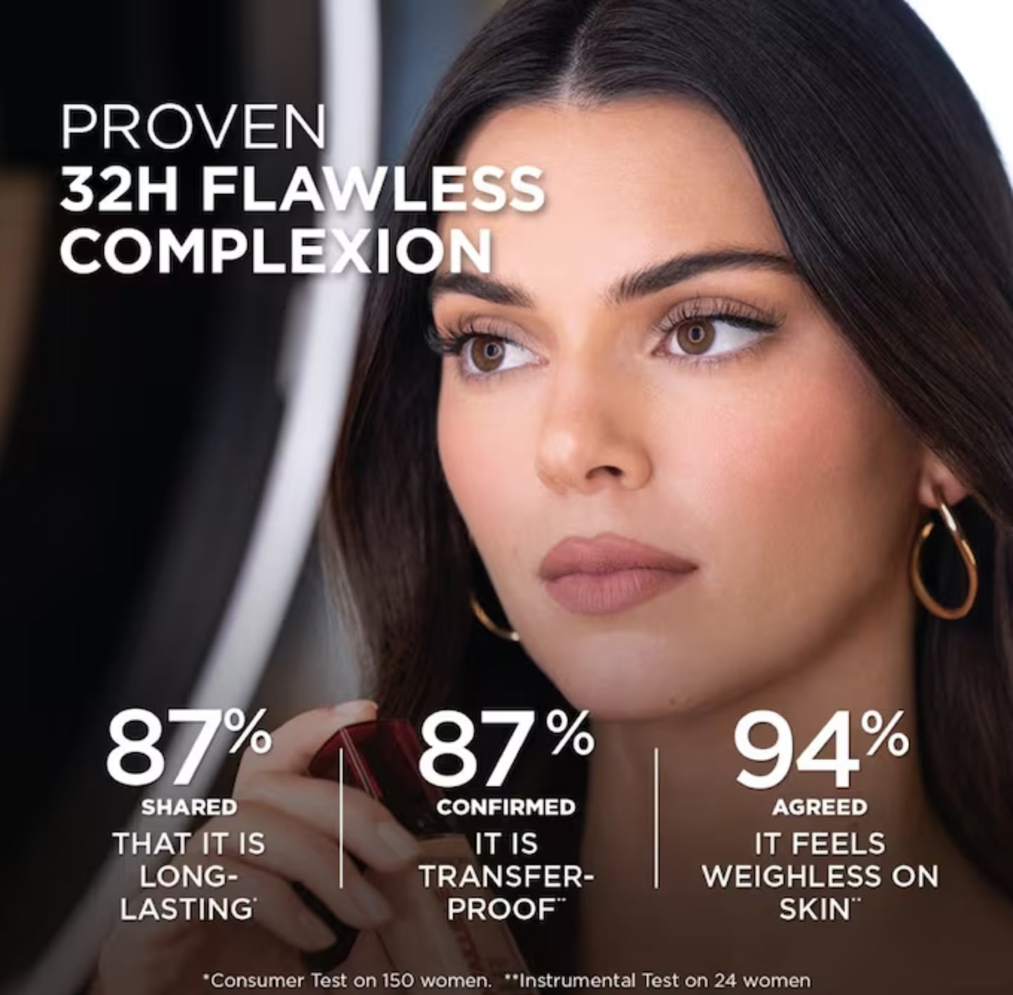 L'OREAL PARIS Infaillible 32H Fresh Wear Foundation Vitamin C SPF25 250 30ml