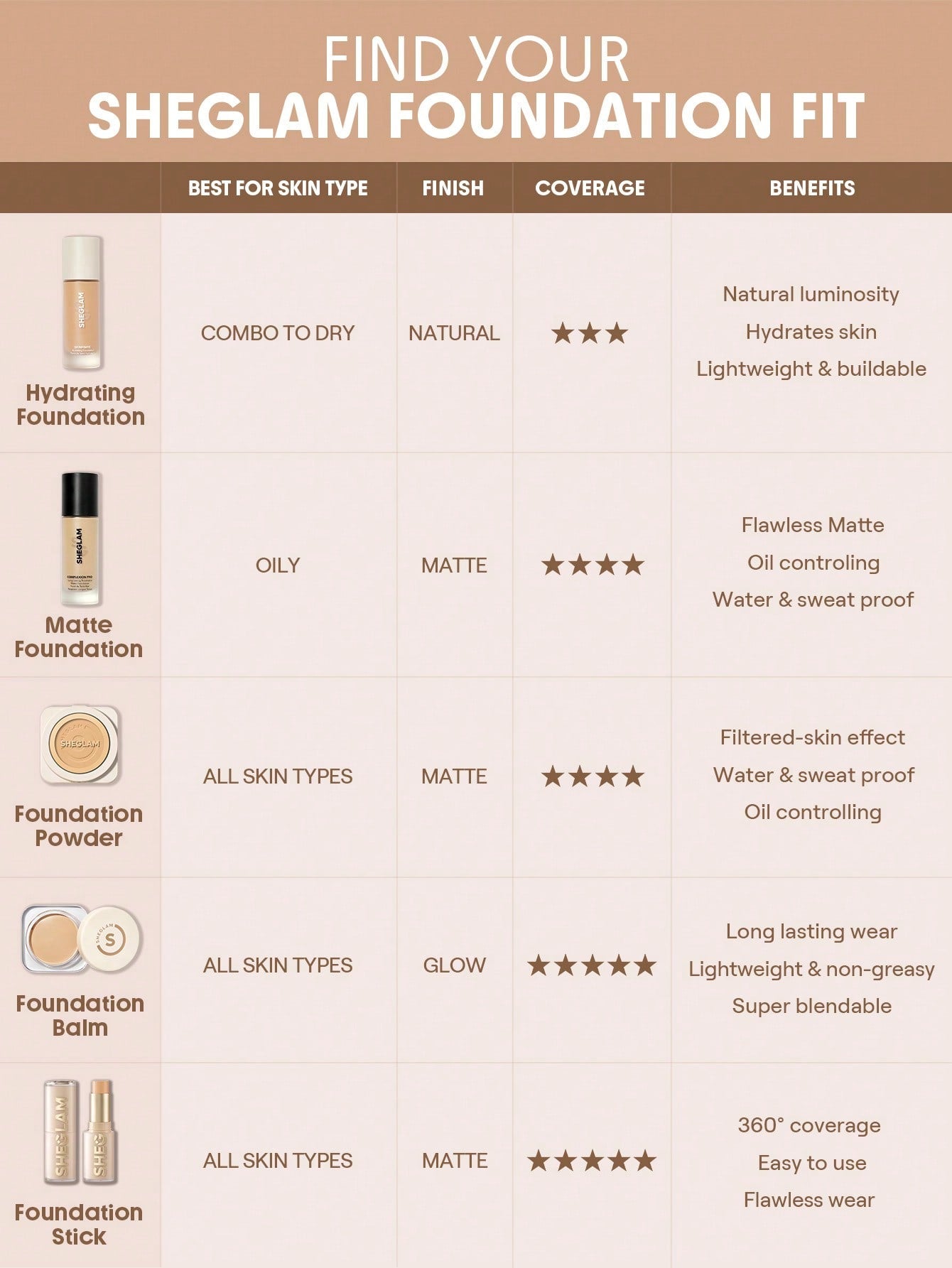 Sheglam Complexion Pro Long Lasting Breathable Matte Foundation 30ml